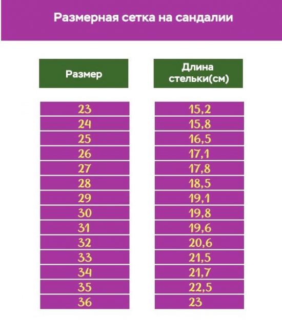 Сандалики 032-413