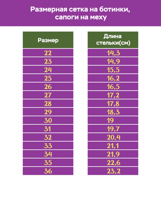 Кеды высокие 285-710