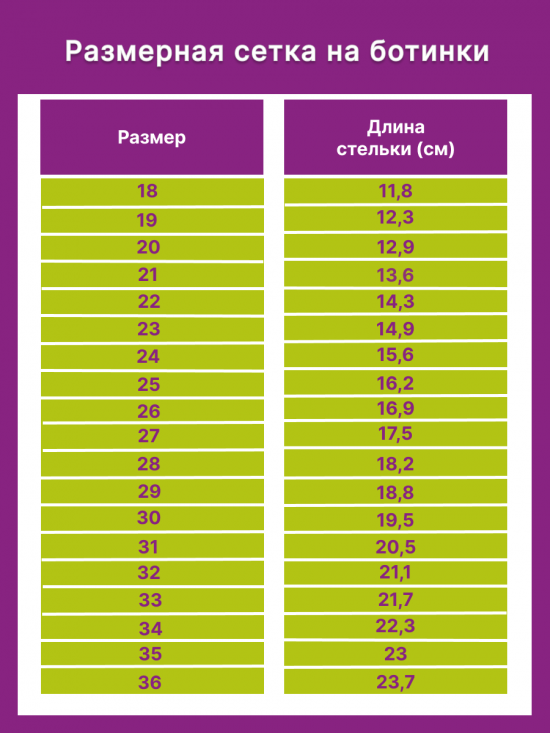 Ботинки на байке 134-120